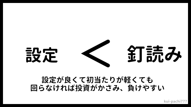 設定判別と釘読みのどちらが大事か