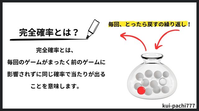 パチンコの完全確率とは